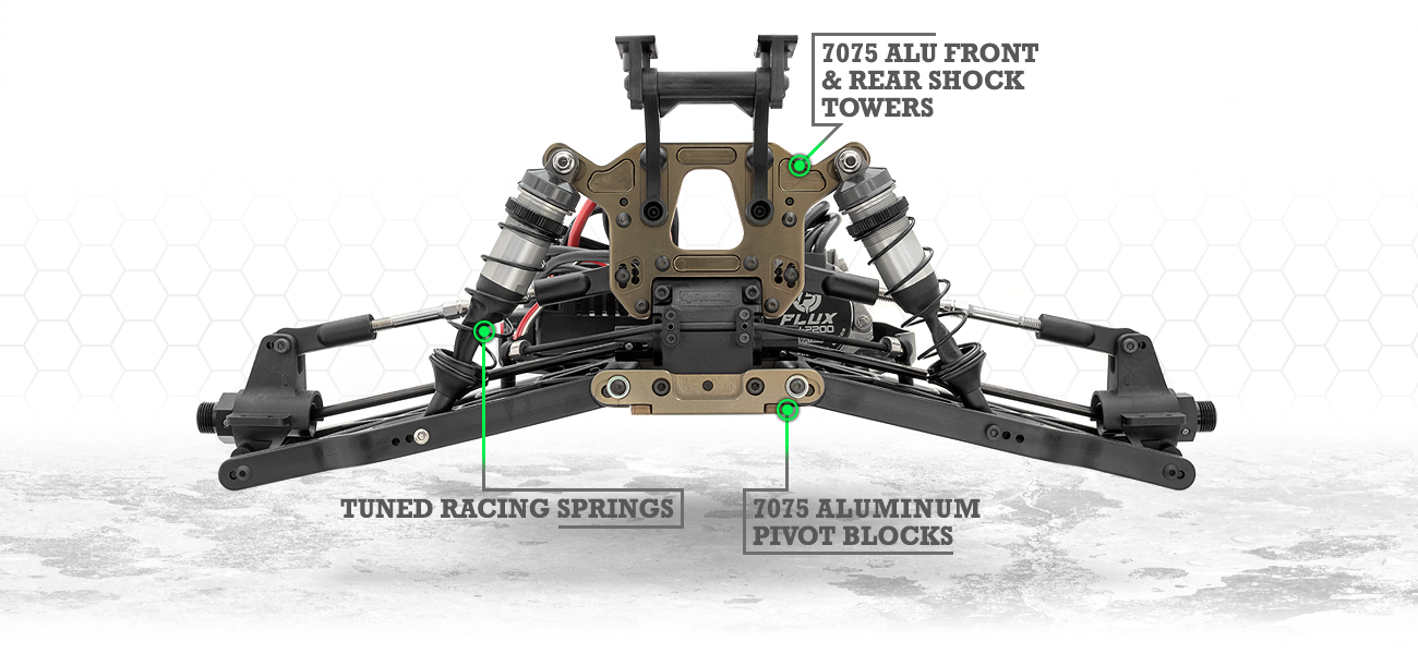 Automodel Hpi Vorza Flux HP 2015